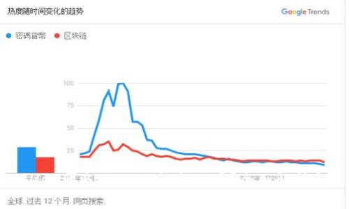 tpWallet被盗的USDT能找回吗？全面解析与建议